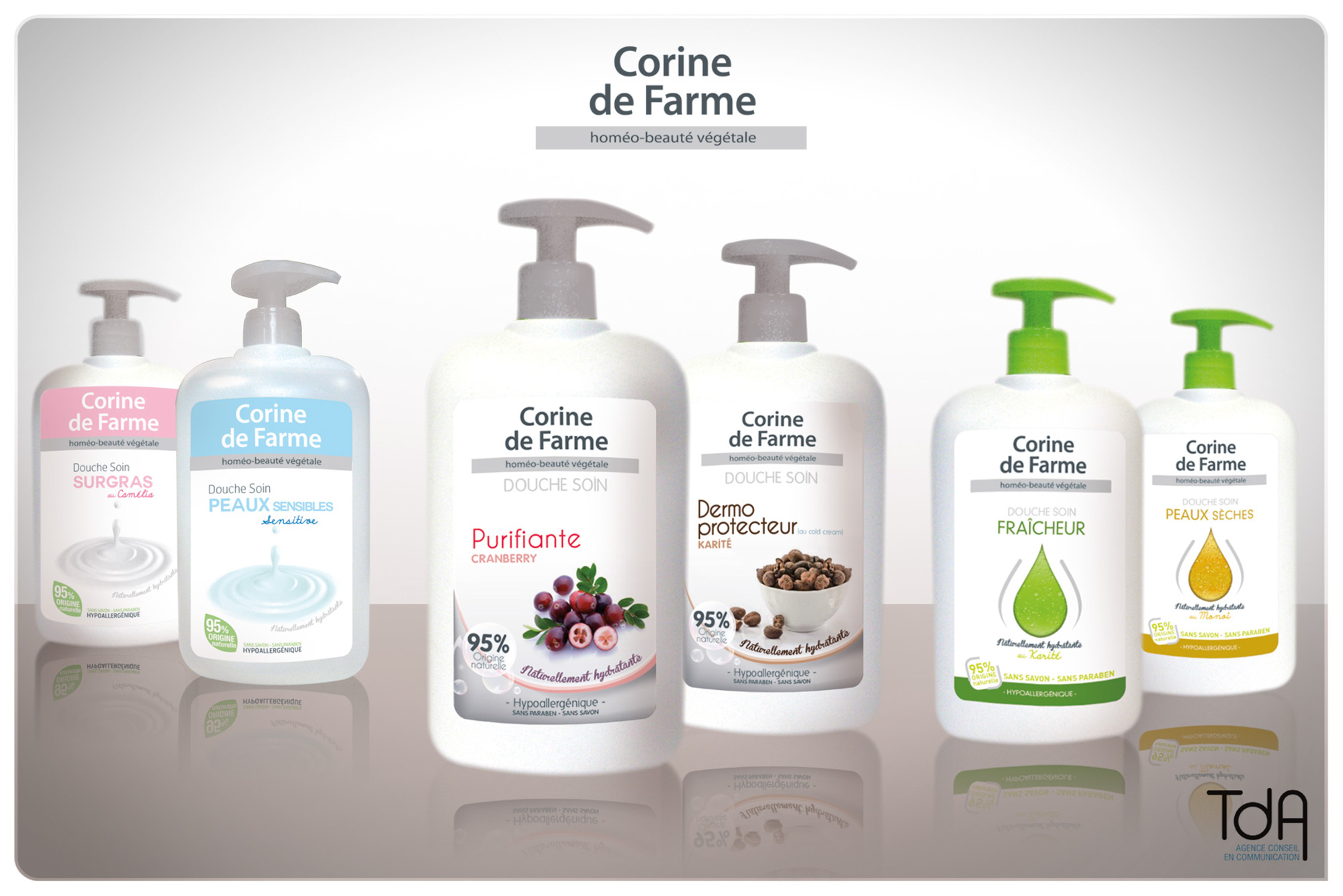 Sarbec - Refonte packaging pour Corine de Farme.