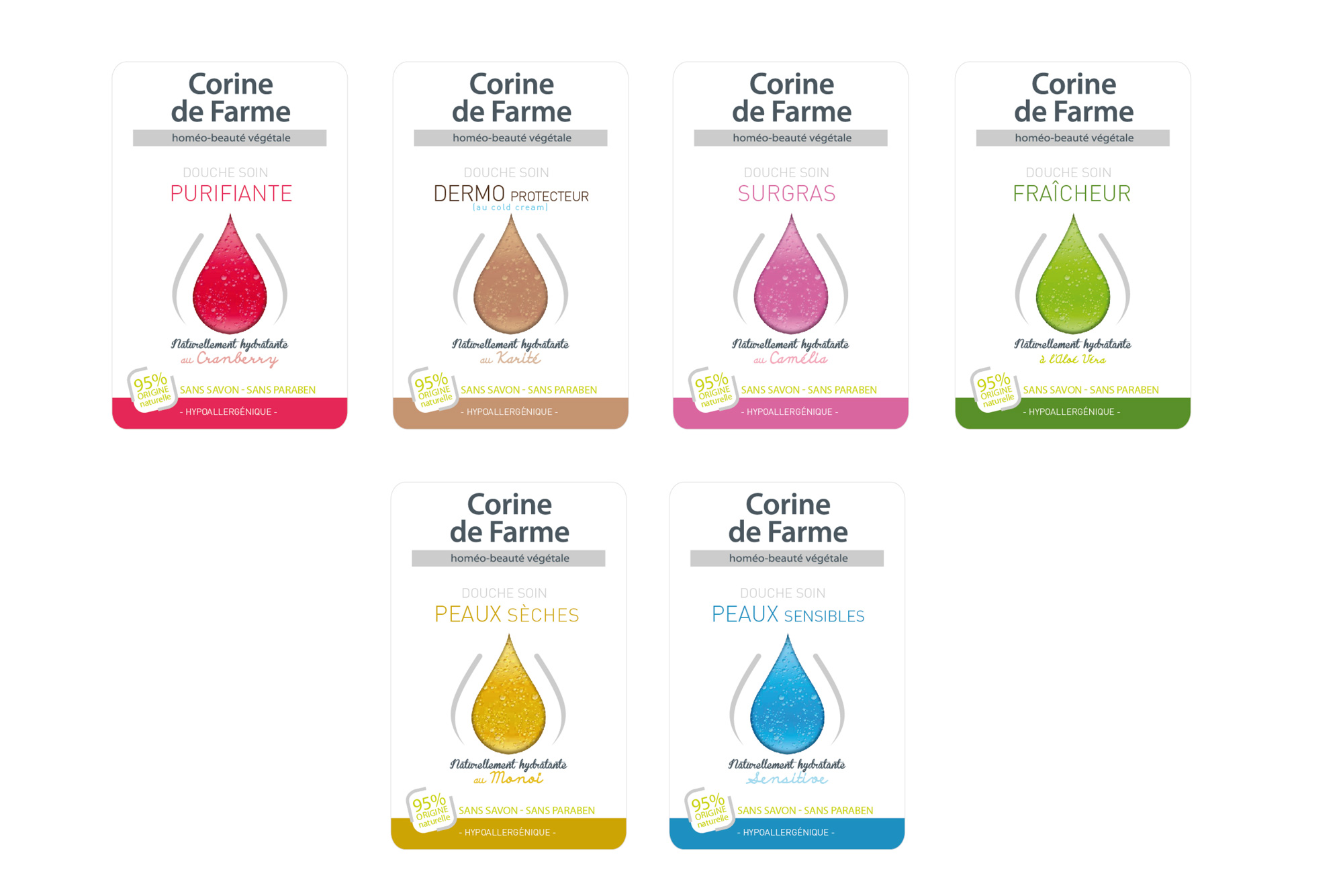 Sarbec - Refonte packaging pour Corine de Farme.