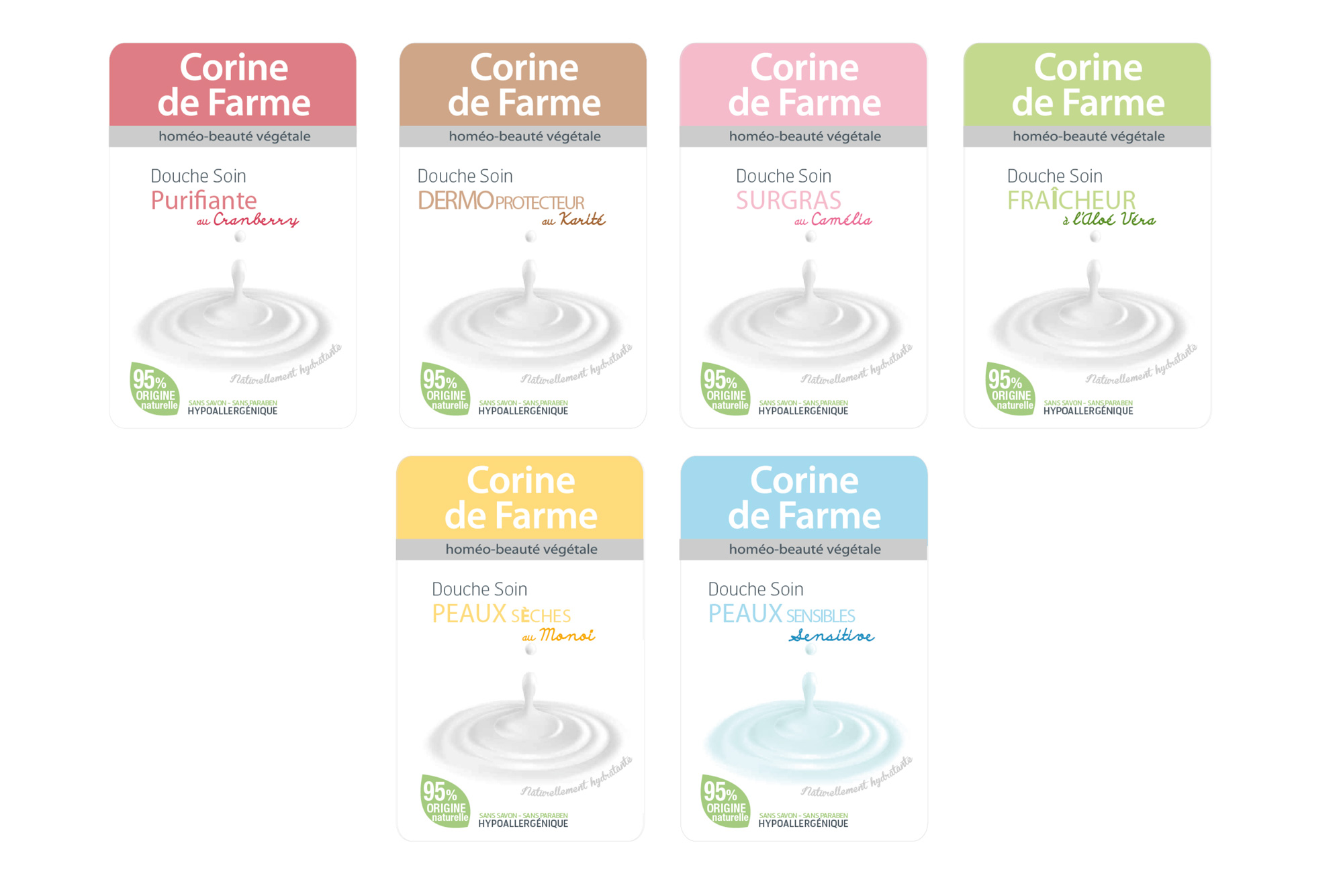 Sarbec - Refonte packaging pour Corine de Farme.